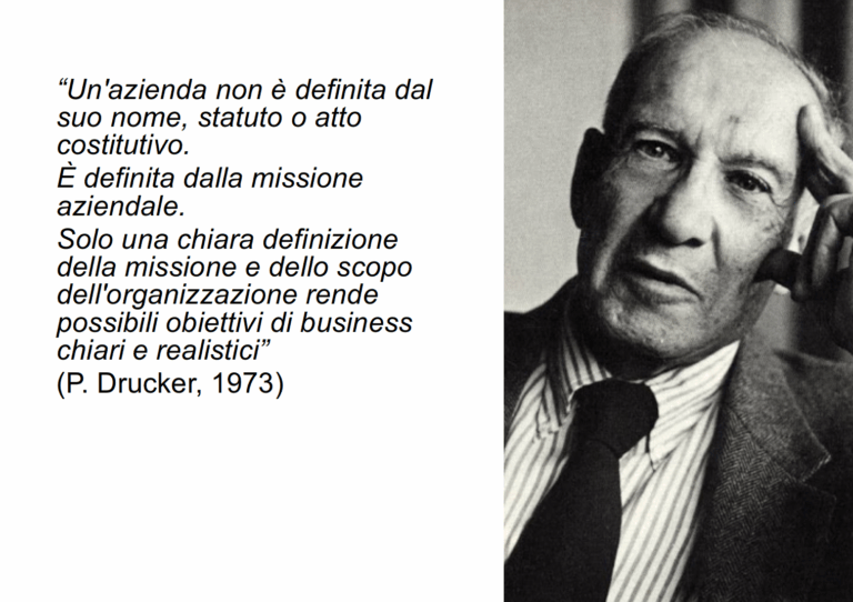 Peter-Drucker-Mission